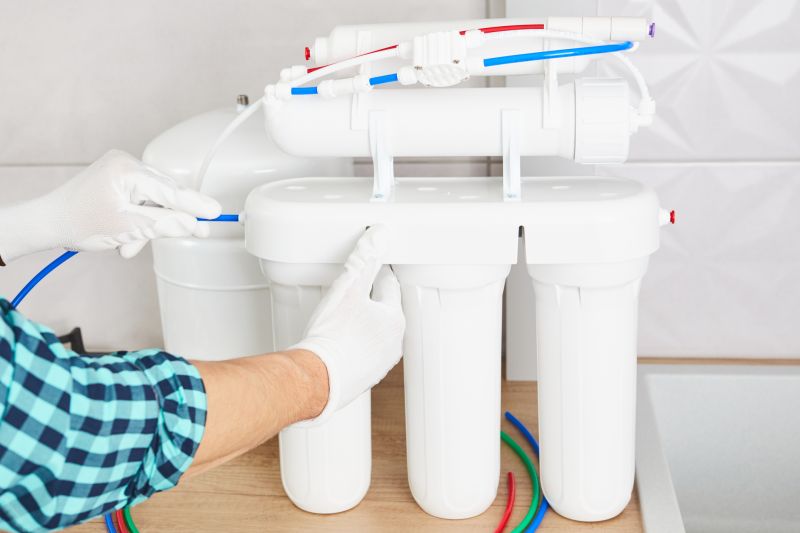 Restore Water Quality